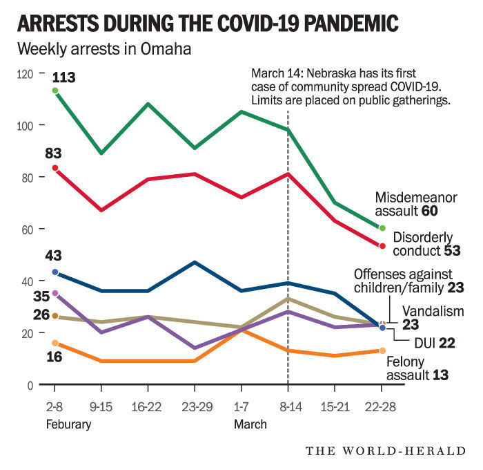 20200413_new_crimecorona_graphic1